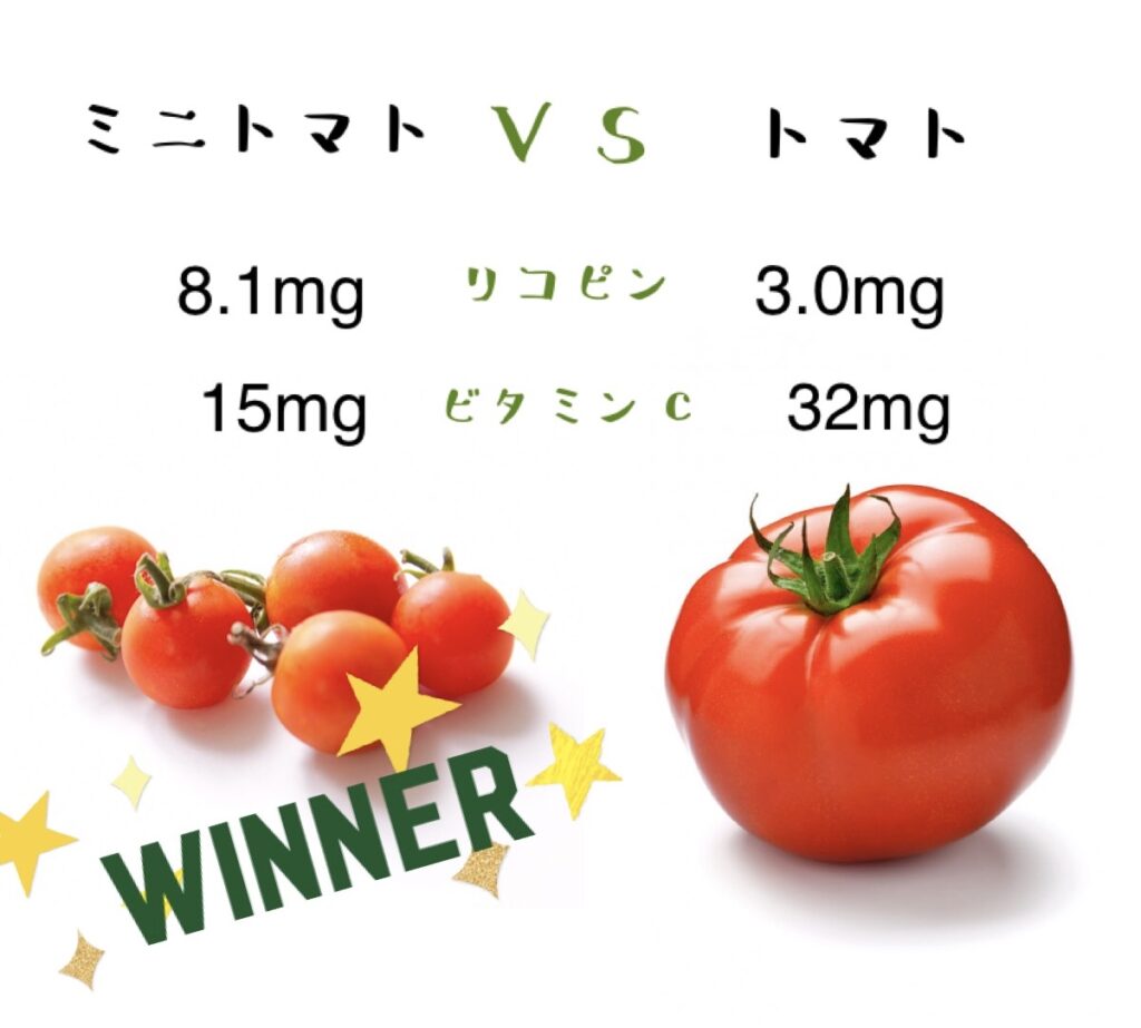 ミニトマトとトマトどちらが栄養があるのか